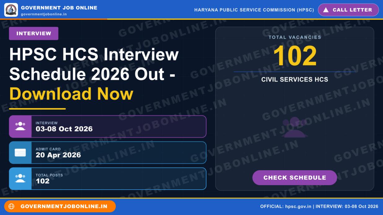 HPSC HCS Interview Schedule 2026 Out – Download Now 1 HPSC HCS Interview Schedule 2026 Out – Download Now
