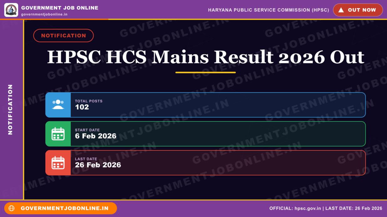 HPSC HCS Mains Result 2026 Out – Check Now 1 HPSC HCS Mains Result 2026 Out – Check Now