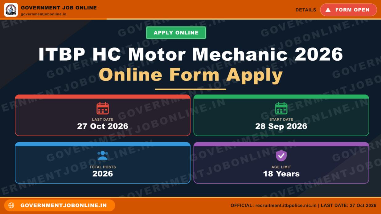 ITBP HC Motor Mechanic 2026 Online Form Apply ITBP HC Motor Mechanic 2026 Online Form Apply