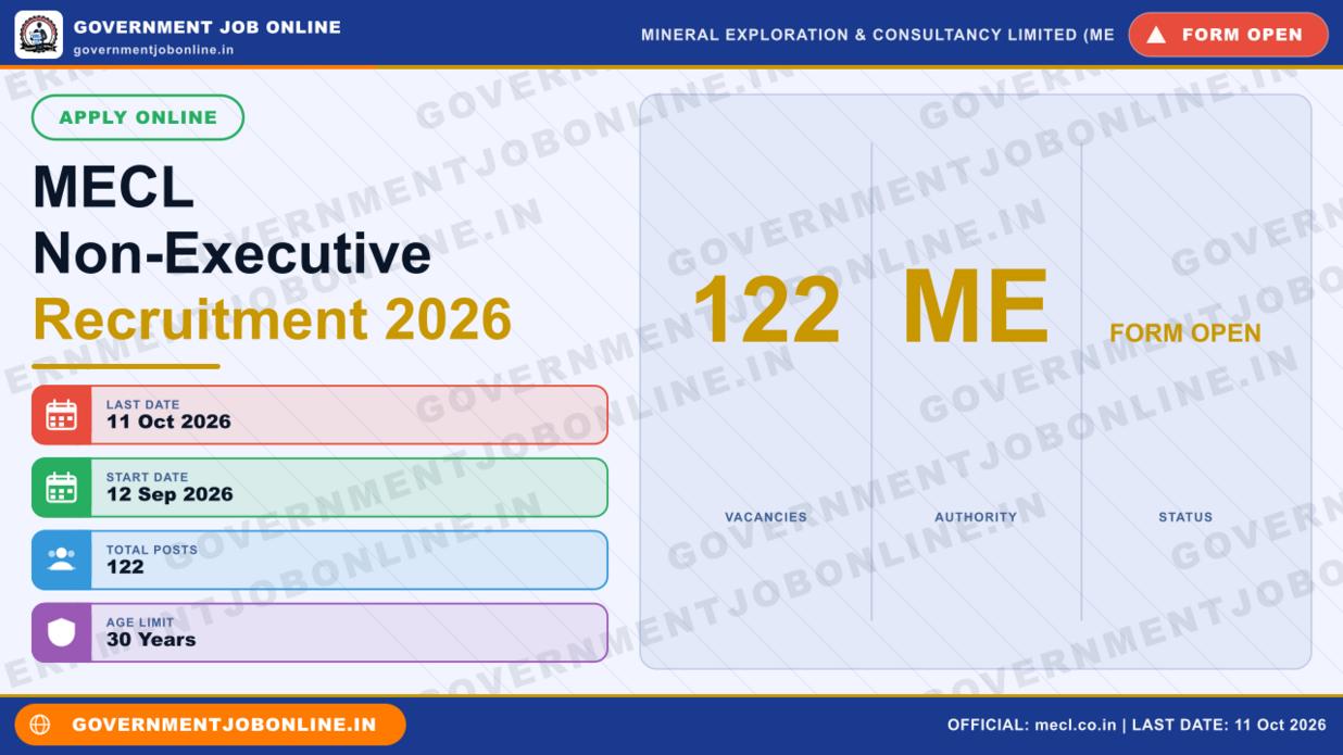 MECL Non-Executive Recruitment 2026 | Apply Online 1 MECL Non-Executive Recruitment 2026 | Apply Online