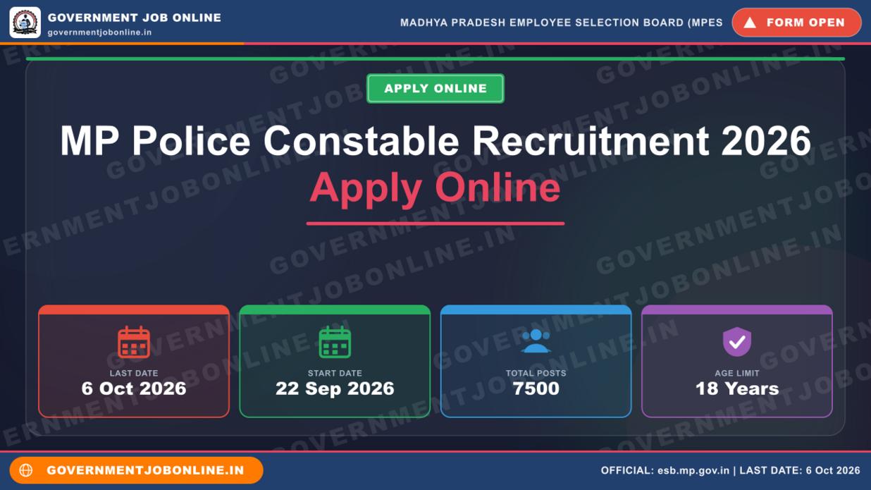 MP Police Constable Recruitment 2026 Apply Online MP Police Constable Recruitment 2026 Apply Online