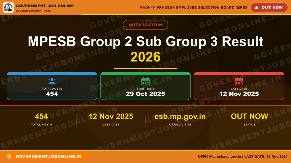MPESB Group 2 Sub Group 3 Result 2026 – Check Now 1 MPESB Group 2 Sub Group 3 Result 2026 – Check Now
