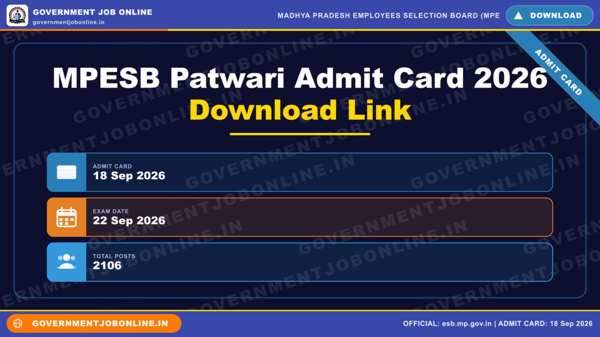 MPESB Patwari Admit Card 2026 Download Link 1 MPESB Patwari Admit Card 2026 Download Link