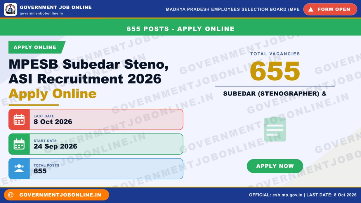 MPESB Subedar Steno, ASI Recruitment 2026 Apply Online 1 MPESB Subedar Steno, ASI Recruitment 2026 Apply Online