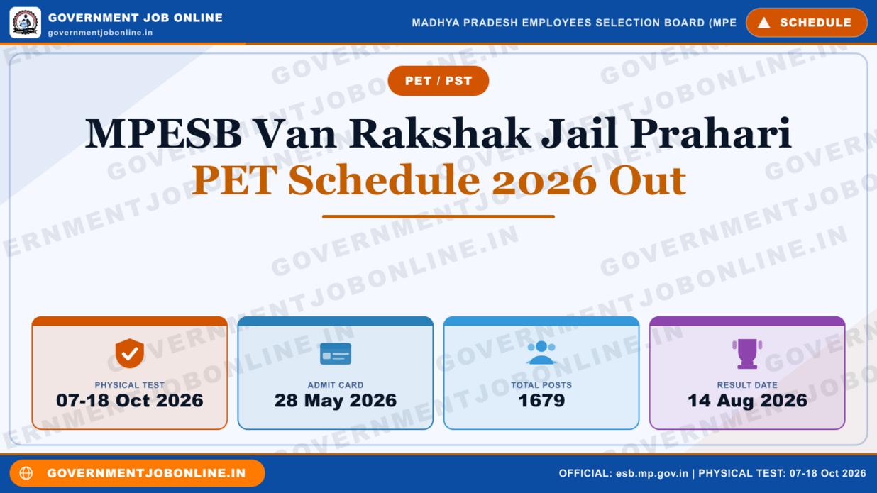MPESB Van Rakshak Jail Prahari PET Schedule 2026 Out 1 MPESB Van Rakshak Jail Prahari PET Schedule 2026 Out