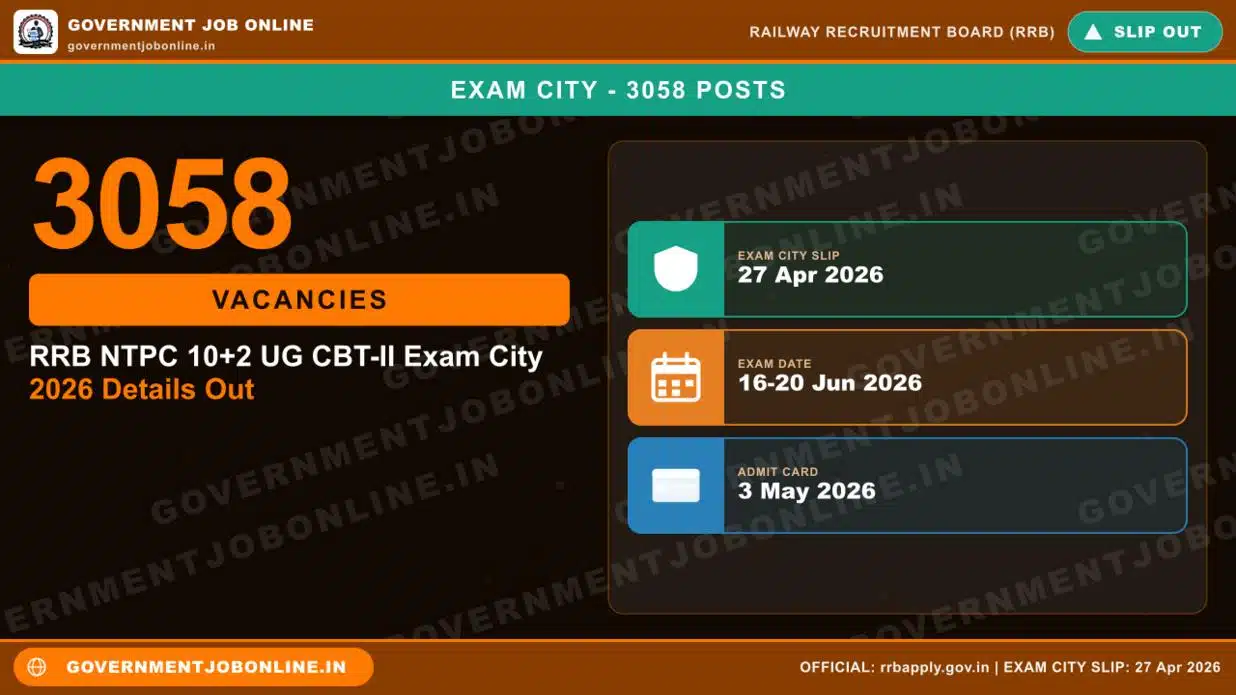 RRB NTPC 10+2 UG CBT-II Exam City 2026 Details Out 1 RRB NTPC 10+2 UG CBT-II Exam City 2026 Details Out