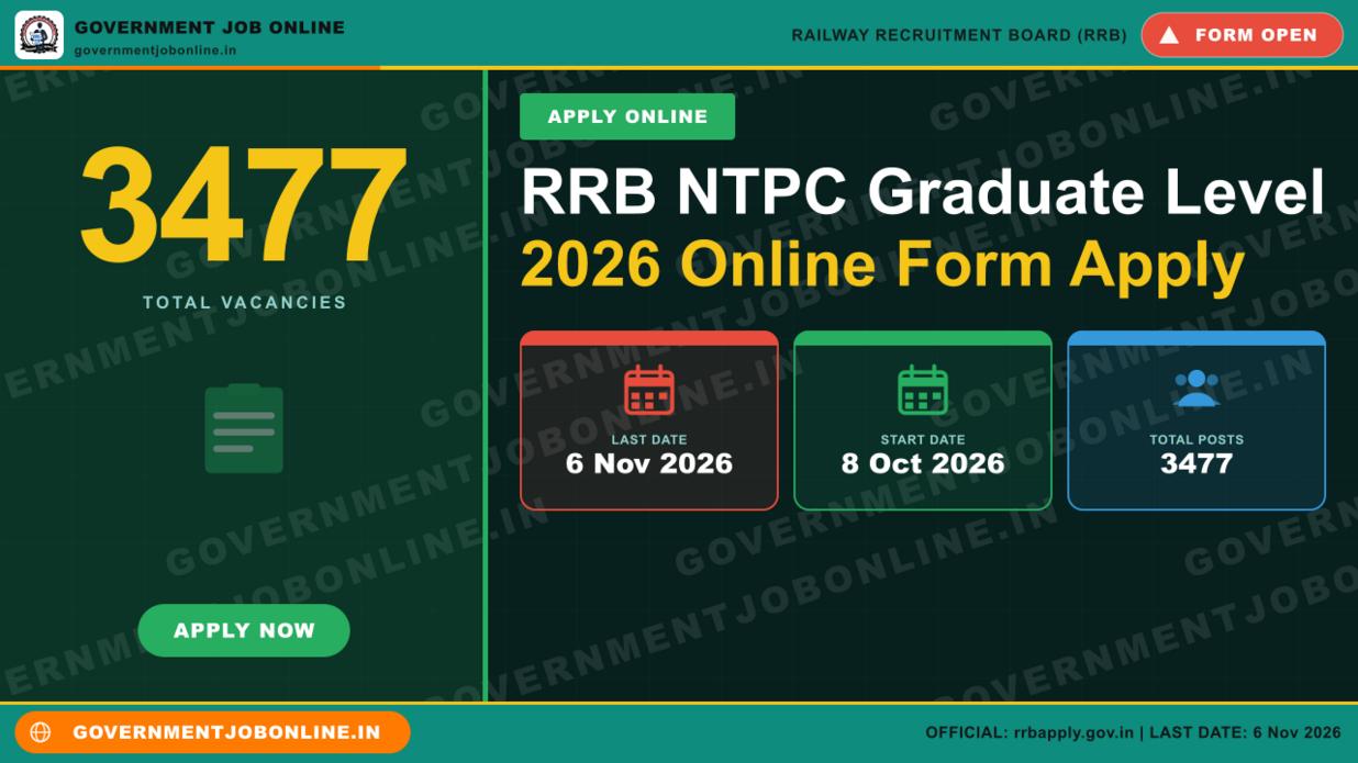 RRB NTPC Graduate Level 2026 Online Form Apply 1 RRB NTPC Graduate Level 2026 Online Form Apply
