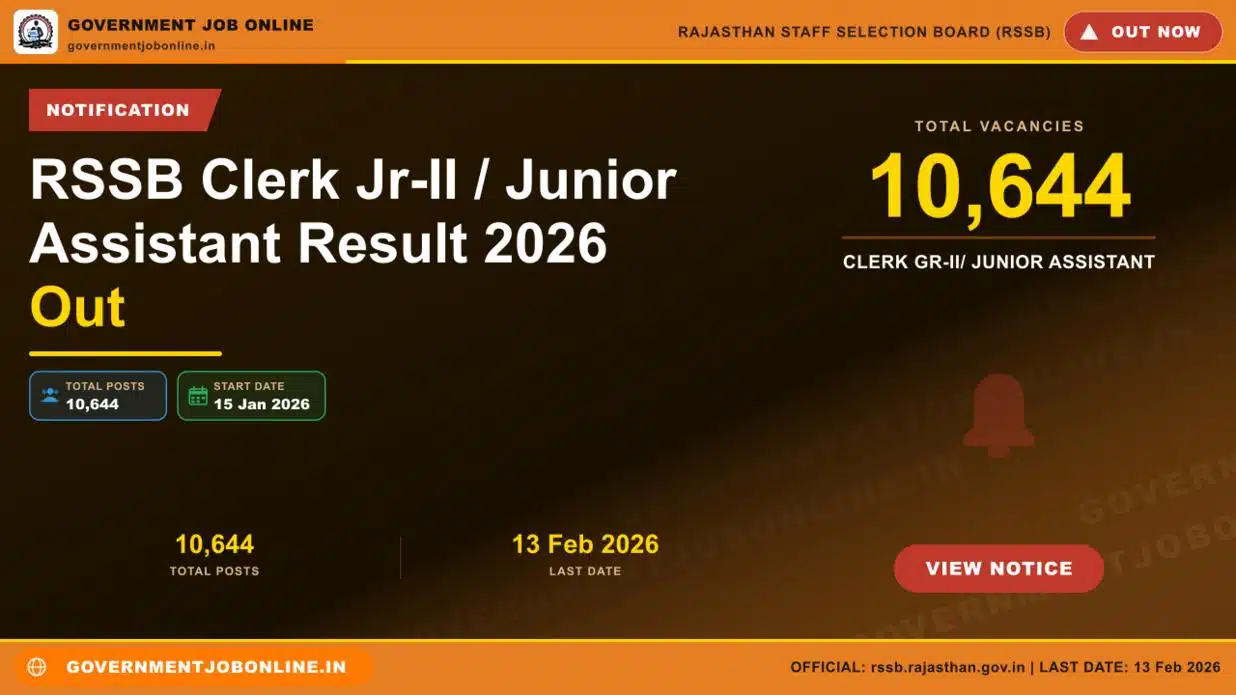 RSSB Clerk Jr-II / Junior Assistant Result 2026 Out 1 RSSB Clerk Jr-II / Junior Assistant Result 2026 Out