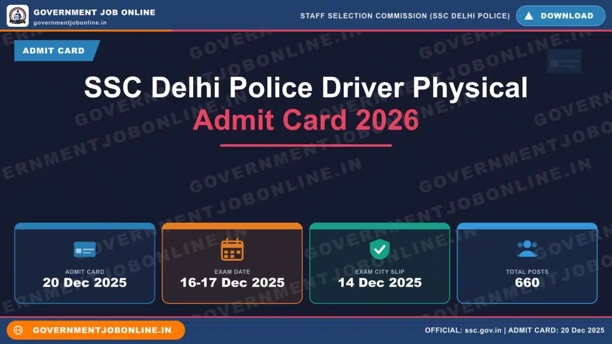 SSC Delhi Police Driver Physical Admit Card 2026