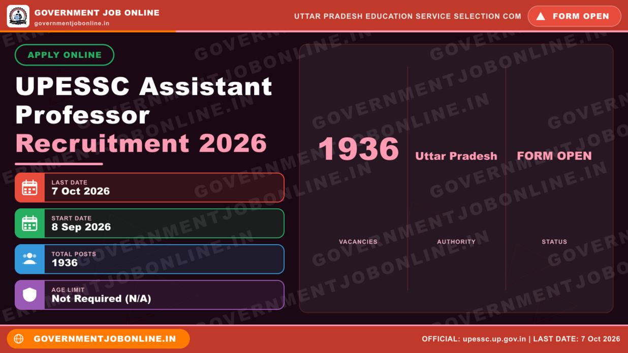 UPESSC Assistant Professor Recruitment 2026 - Apply Online 1 UPESSC Assistant Professor Recruitment 2026 - Apply Online