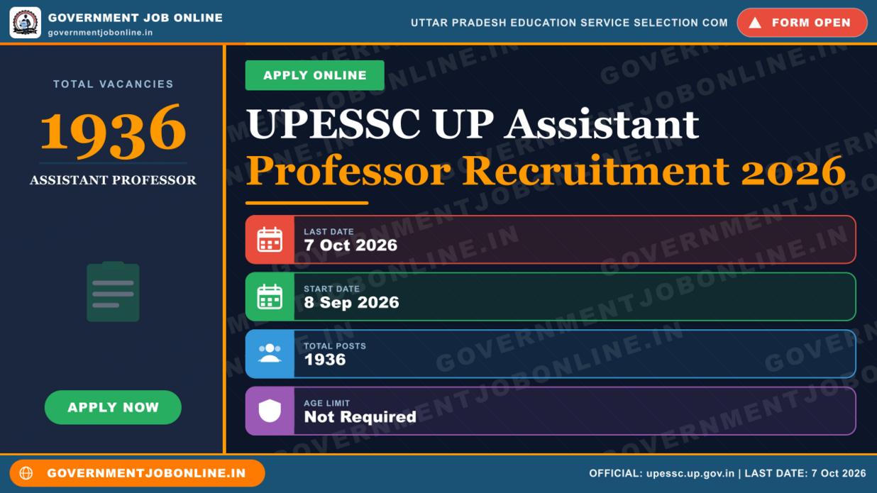 UPESSC UP Assistant Professor Recruitment 2026 – Apply Online 1 UPESSC UP Assistant Professor Recruitment 2026 – Apply Online