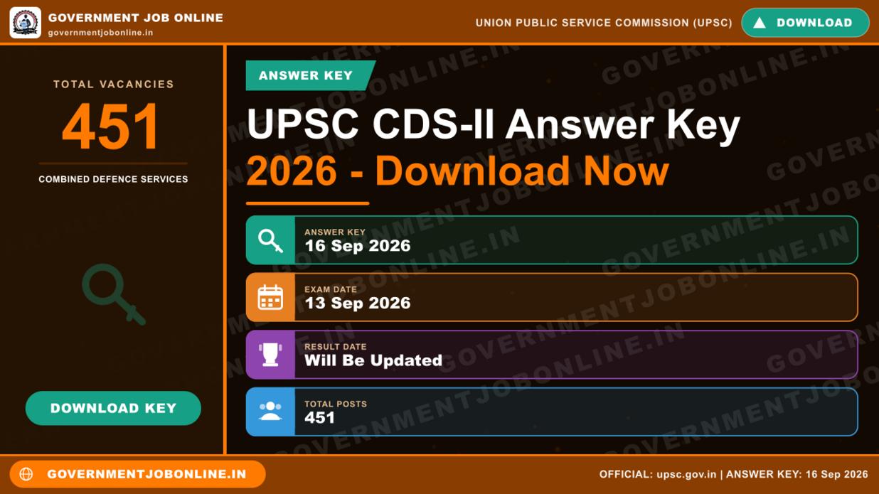 UPSC CDS-II Answer Key 2026 – Download Now 1 UPSC CDS-II Answer Key 2026 – Download Now