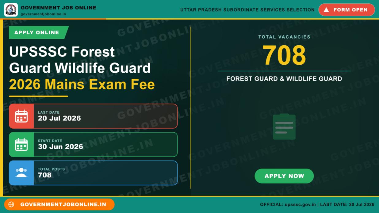 UPSSSC Forest Guard Wildlife Guard 2026 Mains Exam Fee 1 UPSSSC Forest Guard Wildlife Guard 2026 Mains Exam Fee