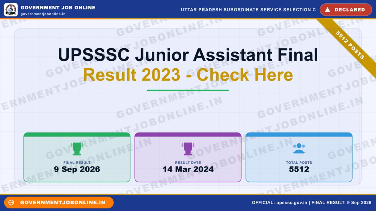 UPSSSC Junior Assistant Final Result 2023 – Check Here 1 UPSSSC Junior Assistant Final Result 2023 – Check Here