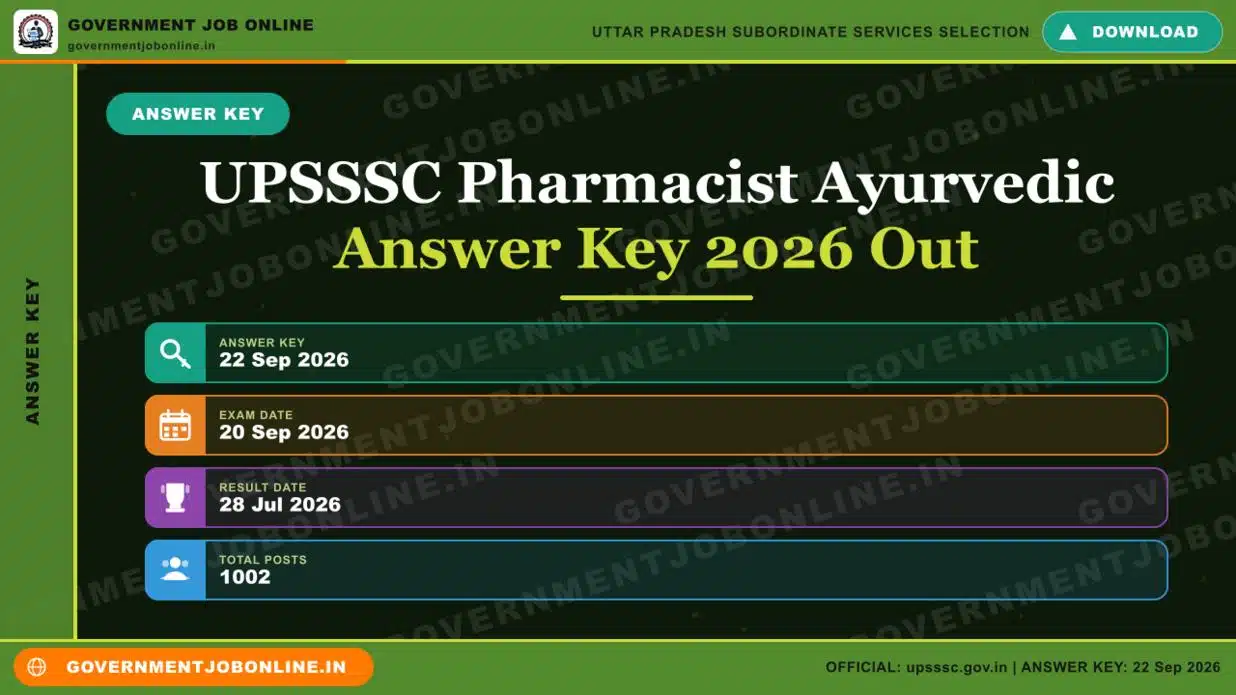 UPSSSC Pharmacist Ayurvedic Answer Key 2026 Out 1 UPSSSC Pharmacist Ayurvedic Answer Key 2026 Out