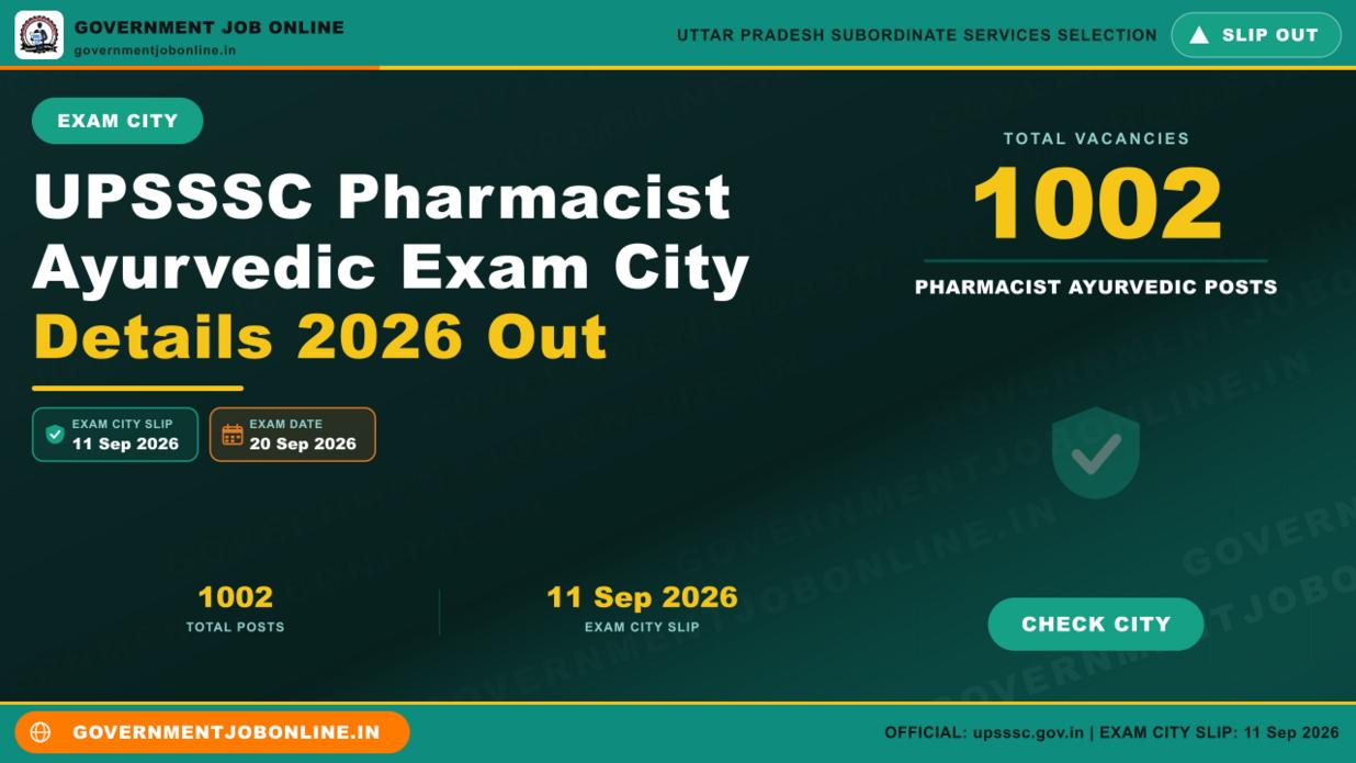 UPSSSC Pharmacist Ayurvedic Exam City Details 2026 Out 1 UPSSSC Pharmacist Ayurvedic Exam City Details 2026 Out