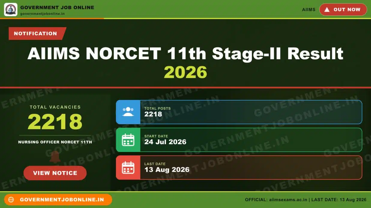 AIIMS NORCET 11th Stage-II Result 2026 – Check Now 1 AIIMS NORCET 11th Stage-II Result 2026 – Check Now
