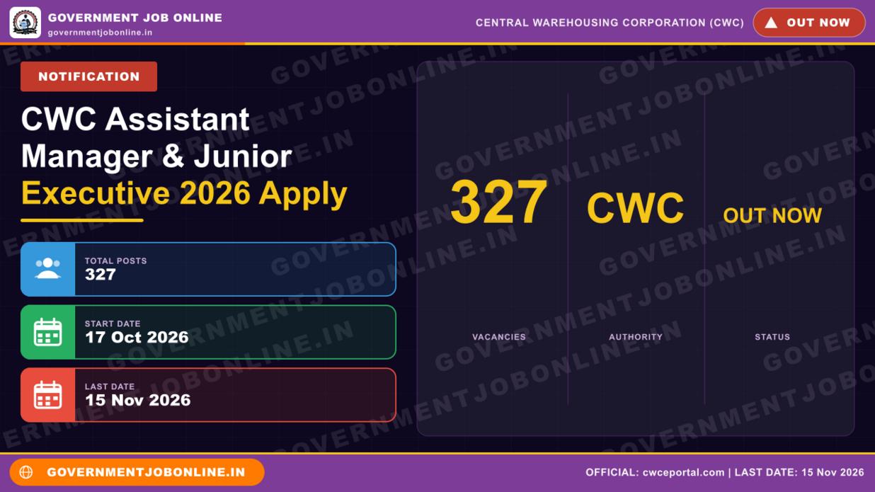 CWC Assistant Manager & Junior Executive 2026 Apply 1 CWC Assistant Manager & Junior Executive 2026 Apply