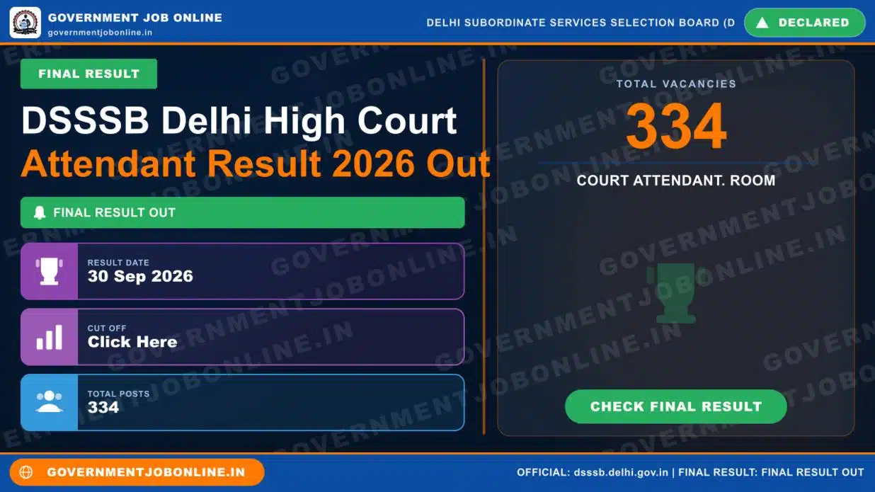 DSSSB Delhi High Court Attendant Result 2026 Out 1 DSSSB Delhi High Court Attendant Result 2026 Out