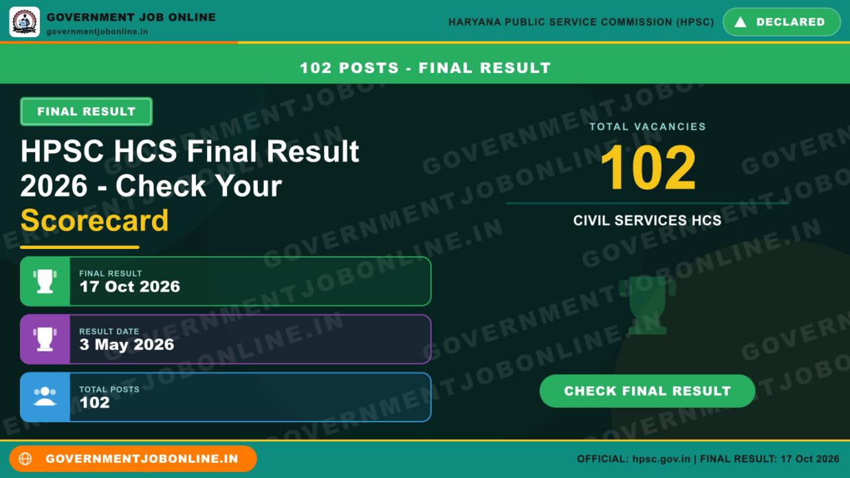HPSC HCS Final Result 2026 – Check Your Scorecard 1 HPSC HCS Final Result 2026 – Check Your Scorecard