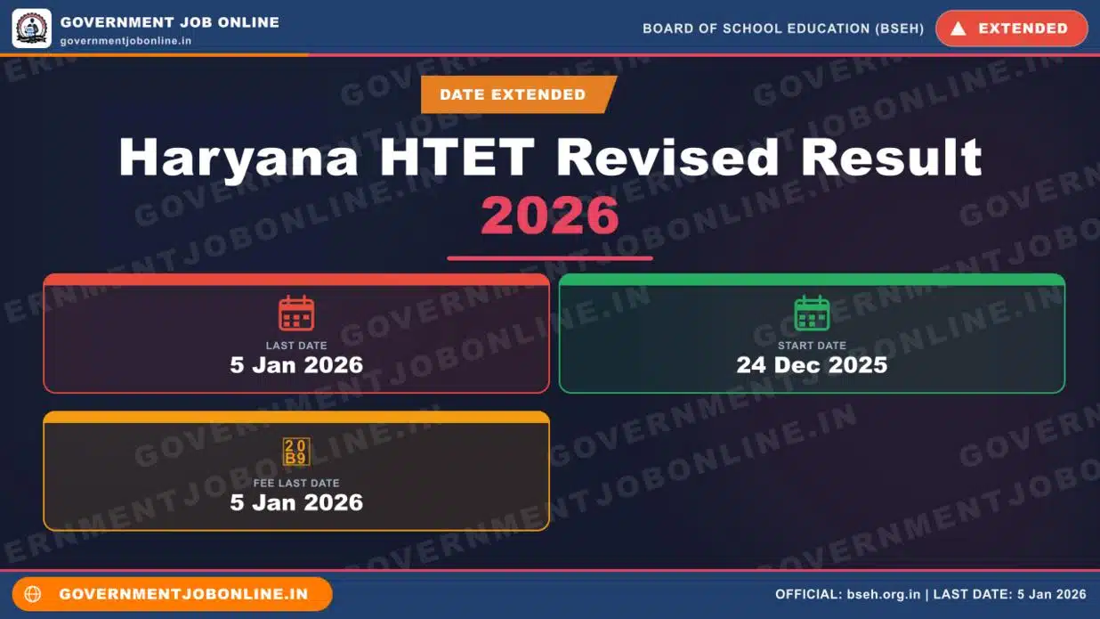 Haryana HTET Revised Result 2026 – Check Now 1 Haryana HTET Revised Result 2026 – Check Now