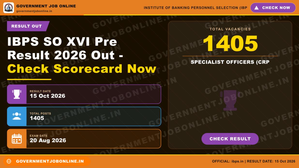 IBPS SO XVI Pre Result 2026 Out – Check Scorecard Now 1 IBPS SO XVI Pre Result 2026 Out – Check Scorecard Now