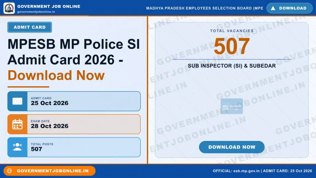 MPESB MP Police SI Admit Card 2026 – Download Now 1 MPESB MP Police SI Admit Card 2026 – Download Now