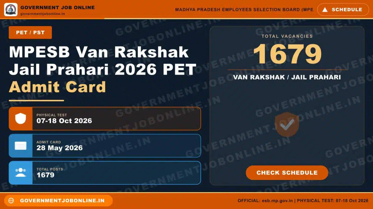 MPESB Van Rakshak Jail Prahari 2026 PET Admit Card 1 MPESB Van Rakshak Jail Prahari 2026 PET Admit Card