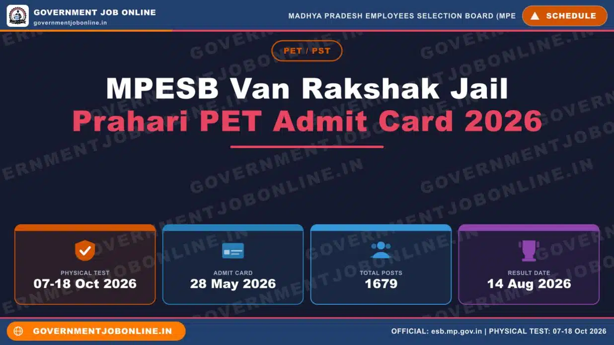 MPESB Van Rakshak Jail Prahari PET Admit Card 2026 1 MPESB Van Rakshak Jail Prahari PET Admit Card 2026