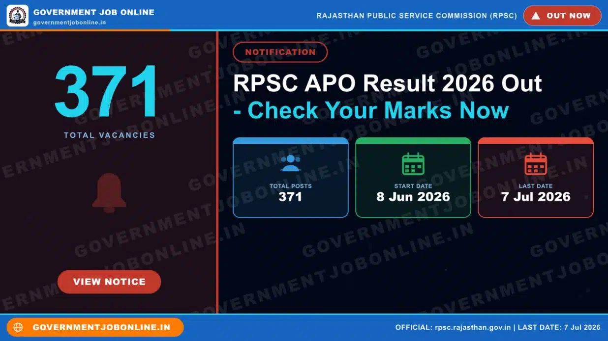 RPSC APO Result 2026 Out – Check Your Marks Now 1 RPSC APO Result 2026 Out – Check Your Marks Now