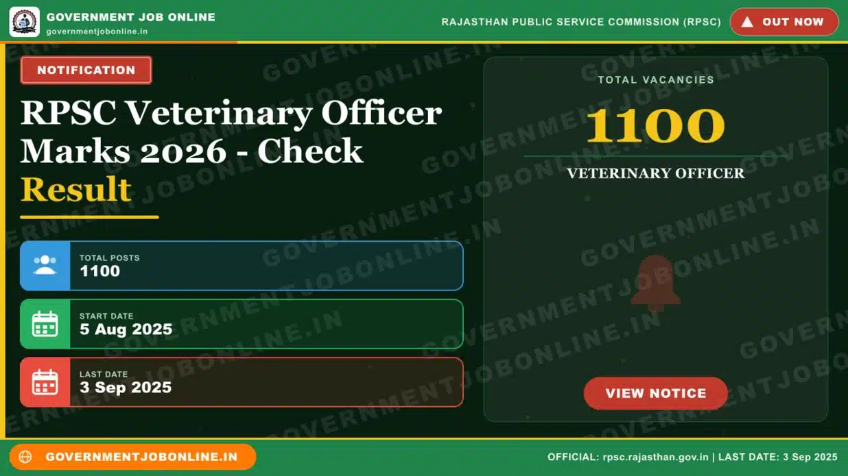 RPSC Veterinary Officer Marks 2026 – Check Result 1 RPSC Veterinary Officer Marks 2026 – Check Result