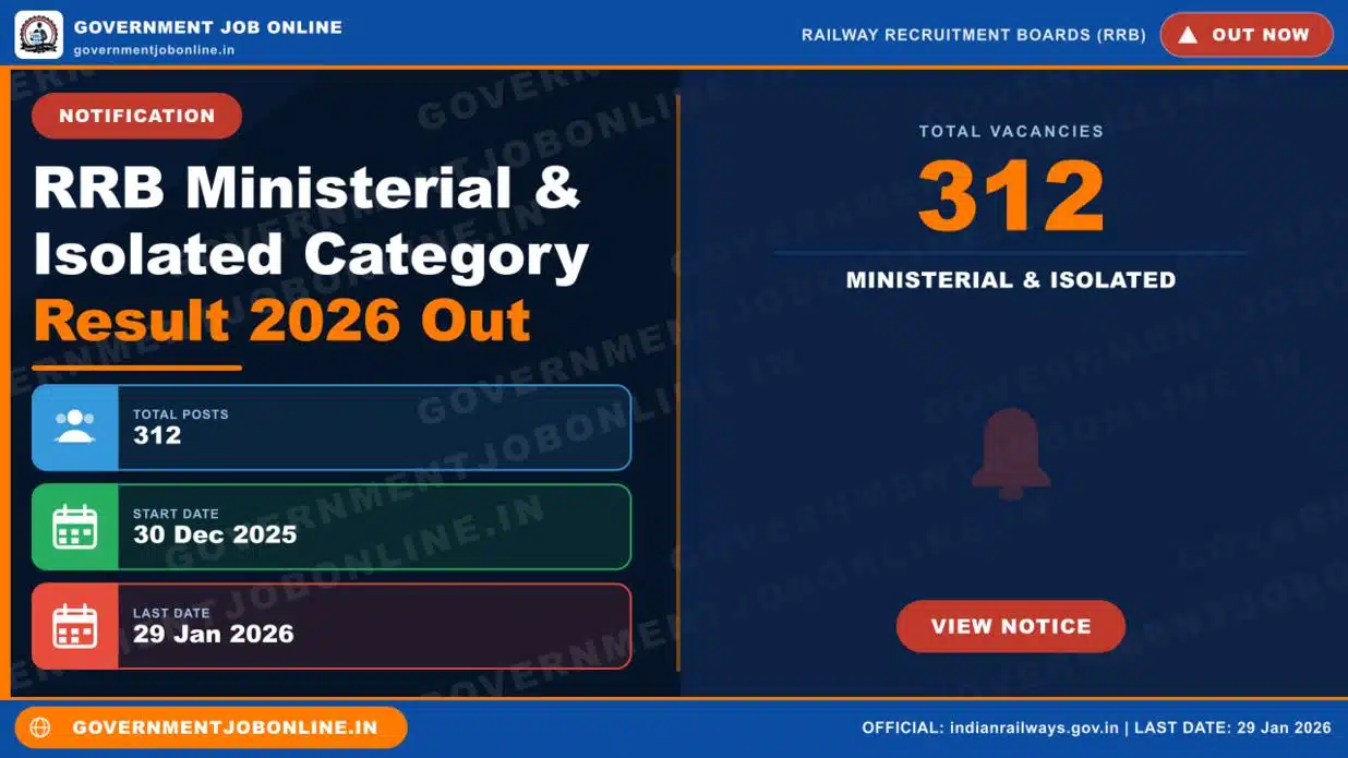 RRB Ministerial & Isolated Category Result 2026 Out 1 RRB Ministerial & Isolated Category Result 2026 Out