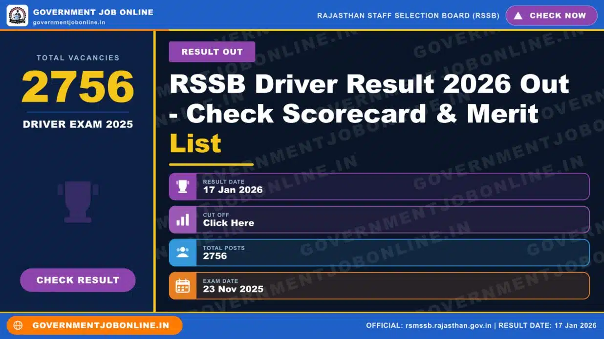 RSSB Driver Result 2026 Out – Check Scorecard & Merit List 1 RSSB Driver Result 2026 Out – Check Scorecard & Merit List