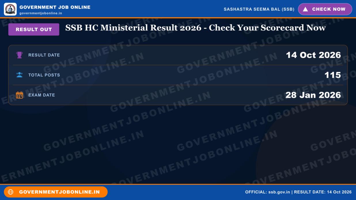 SSB HC Ministerial Result 2026 – Check Your Scorecard Now 1 SSB HC Ministerial Result 2026 – Check Your Scorecard Now