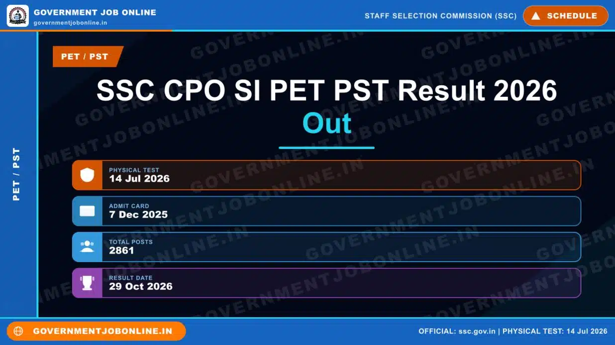 SSC CPO SI PET PST Result 2026 Out - Check Now 1 SSC CPO SI PET PST Result 2026 Out - Check Now