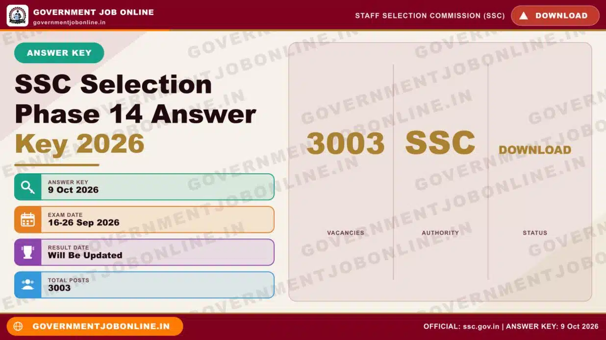 SSC Selection Phase 14 Answer Key 2026 - Check Now 1 SSC Selection Phase 14 Answer Key 2026 - Check Now