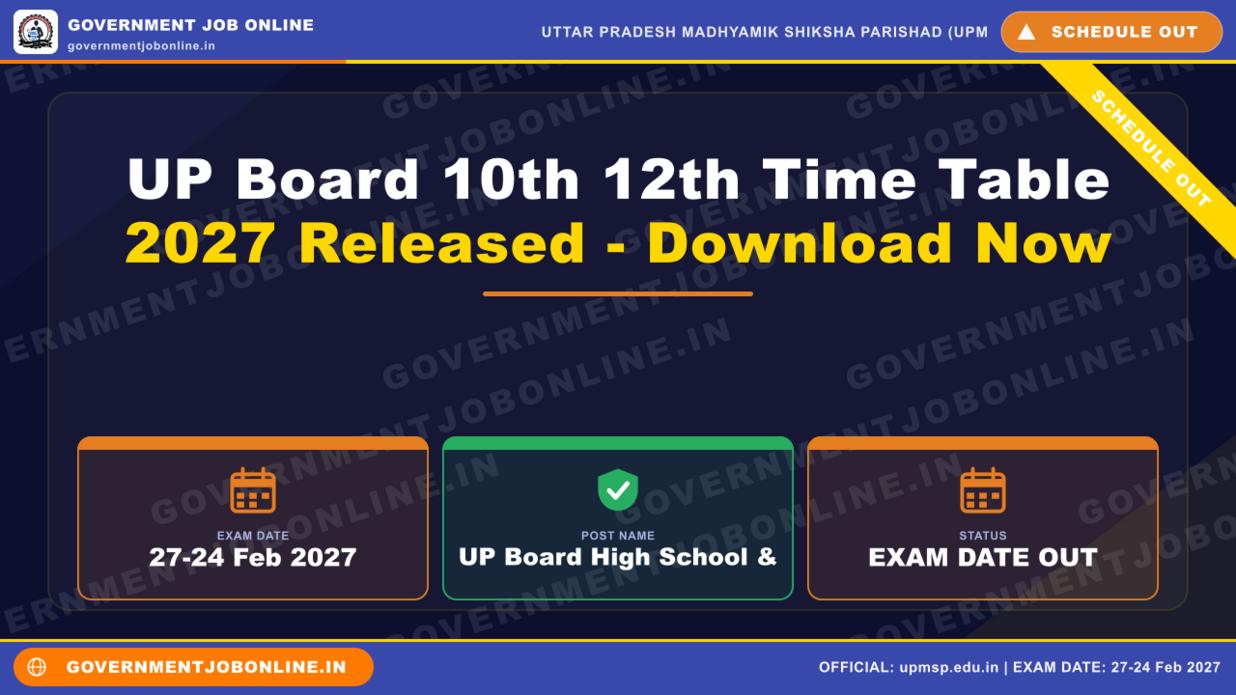 UP Board 10th 12th Time Table 2027 Released – Download Now 1 UP Board 10th 12th Time Table 2027 Released – Download Now
