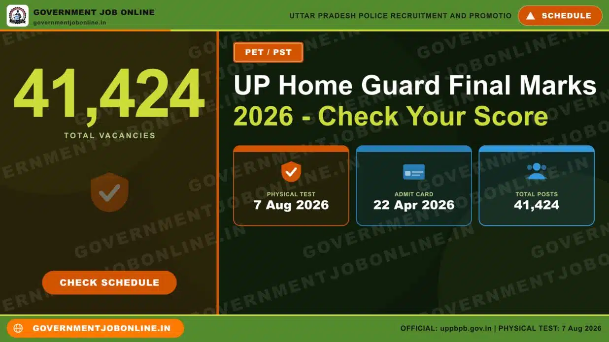 UP Home Guard Final Marks 2026 – Check Your Score 1 UP Home Guard Final Marks 2026 – Check Your Score