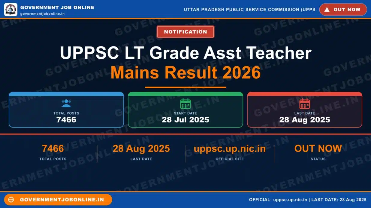 UPPSC LT Grade Asst Teacher Mains Result 2026 1 UPPSC LT Grade Asst Teacher Mains Result 2026