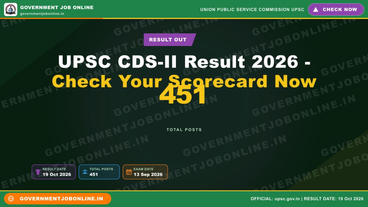 UPSC CDS-II Result 2026 – Check Your Scorecard Now 1 UPSC CDS-II Result 2026 – Check Your Scorecard Now