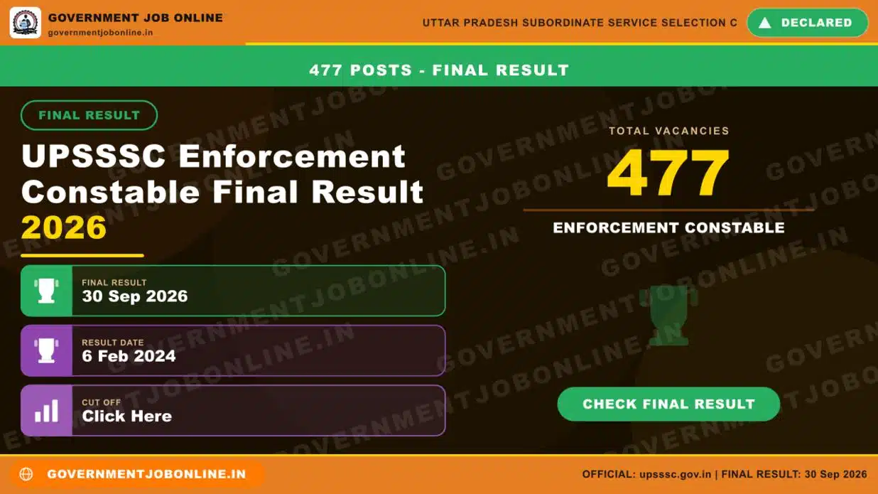 UPSSSC Enforcement Constable Final Result 2026 – Check Now 1 UPSSSC Enforcement Constable Final Result 2026 – Check Now