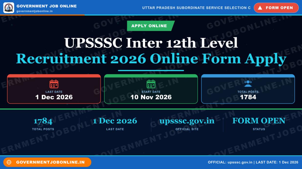 UPSSSC Inter 12th Level Recruitment 2026 Online Form Apply 1 UPSSSC Inter 12th Level Recruitment 2026 Online Form Apply