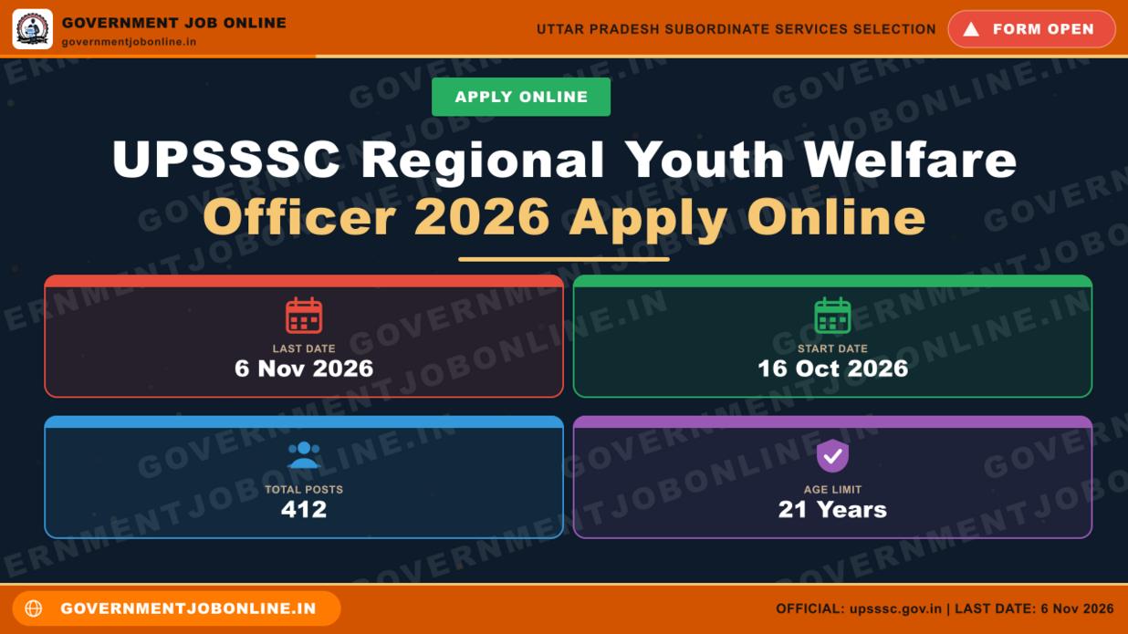 UPSSSC Regional Youth Welfare Officer 2026 Apply Online 1 UPSSSC Regional Youth Welfare Officer 2026 Apply Online