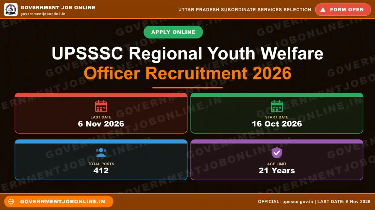 UPSSSC Regional Youth Welfare Officer Recruitment 2026 1 UPSSSC Regional Youth Welfare Officer Recruitment 2026